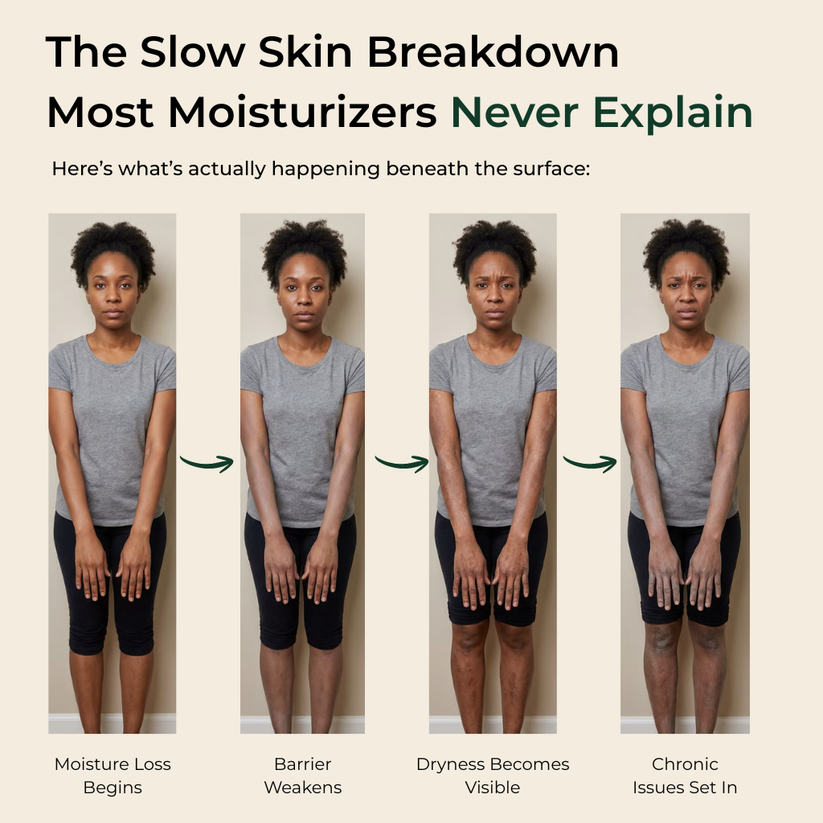 Pure Nilotica Shea Butter by Nilora™